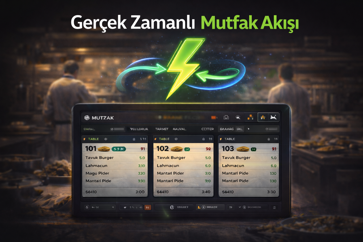 Gerçek Zamanlı Mutfak Akışı
